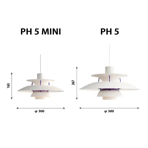 Louis Poulsen（ルイスポールセン）ペンダント照明 PH 5 mini レッド･グラデーション商品画像