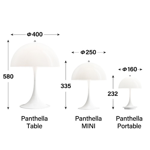 【予約注文】Louis Poulsen（ルイスポールセン） テーブル照明 Panthella mini（パンテラ･ミニ）オパール･アクリル商品画像