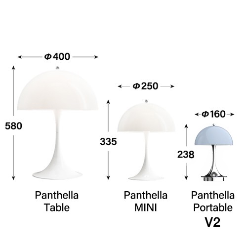 【予約注文】Louis Poulsen（ルイスポールセン）テーブル照明 パンテラポータブル V2 オパール・グレー商品画像