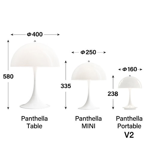 Louis Poulsen（ルイスポールセン）テーブル照明  パンテラポータブル V2  コーラル商品画像