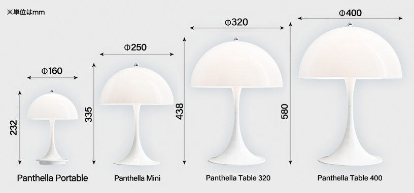 Louis Poulsen（ルイスポールセン ）  ポータブル照明　Panthella Portable（パンテラポータブル）