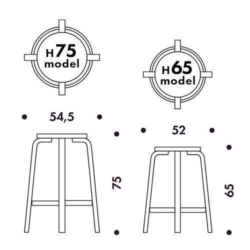 Bar Stool 64 ブラックラッカー H750mm